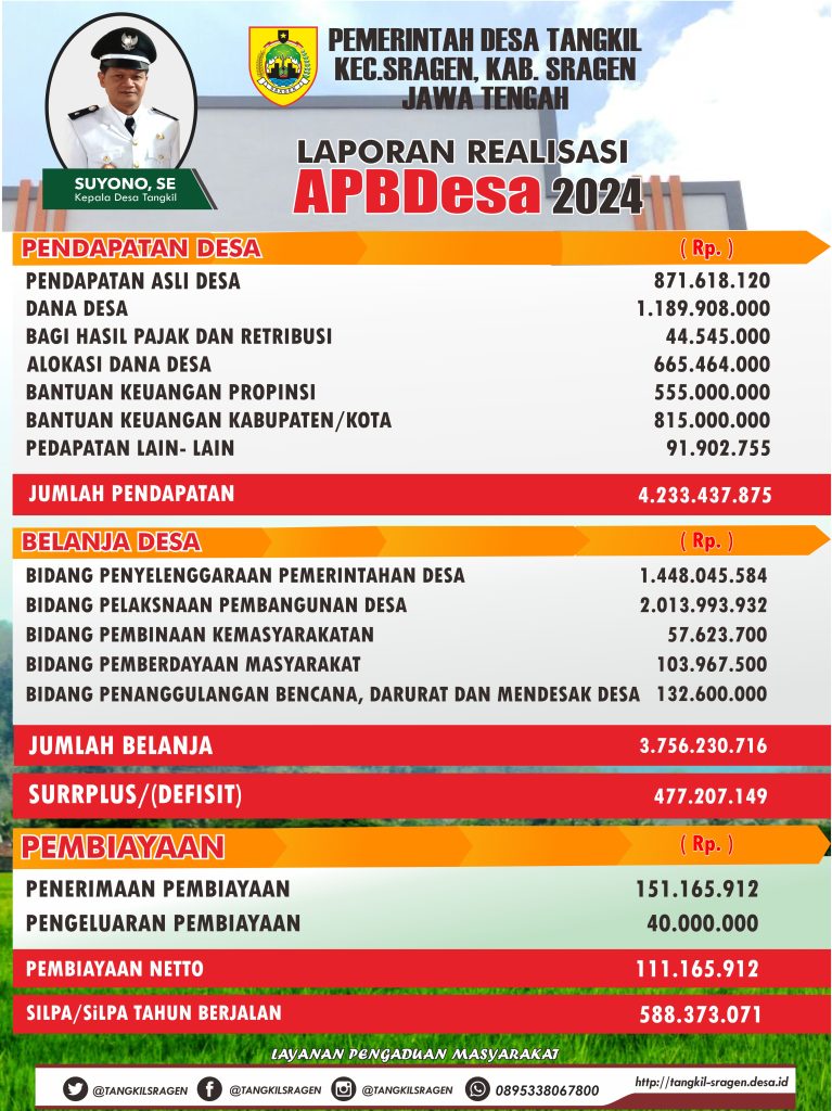 Apbdes